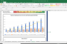Divis Labs Shares Fundamental Analysis and Financial Ratios