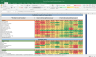 Divis Labs Shares Fundamental Analysis and Financial Ratios