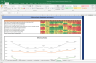 Castrol India Shares Fundamental Analysis and Financial Ratios