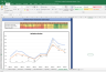 CEAT Shares Fundamental Analysis and Financial Ratios