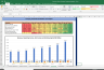 Endurance Technologies Shares Fundamental Analysis and Financial Ratios