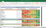 Endurance Technologies Shares Fundamental Analysis and Financial Ratios