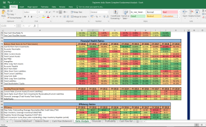 Engineers India Shares Fundamental Analysis and Financial Ratios