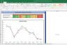 Castrol India Shares Fundamental Analysis and Financial Ratios