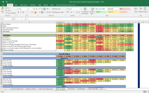 Delta Corp Shares Fundamental Analysis and Financial Ratios