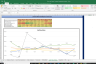 Divis Labs Shares Fundamental Analysis and Financial Ratios