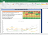 DB Corp Shares Fundamental Analysis and Financial Ratios