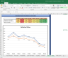 DB Corp Shares Fundamental Analysis and Financial Ratios