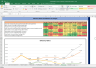 COROMANDEL Shares Fundamental Analysis and Financial Ratios