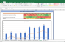 Divis Labs Shares Fundamental Analysis and Financial Ratios