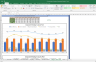 Cummins India Shares Fundamental Analysis and Financial Ratios