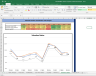 COROMANDEL Shares Fundamental Analysis and Financial Ratios