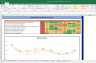Divis Labs Shares Fundamental Analysis and Financial Ratios