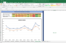 Divis Labs Shares Fundamental Analysis and Financial Ratios