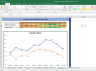 EMAMI Shares Fundamental Analysis and Financial Ratios