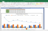 Delta Corp Shares Fundamental Analysis and Financial Ratios