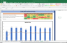Cummins India Shares Fundamental Analysis and Financial Ratios