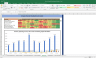 Escorts Shares Fundamental Analysis and Financial Ratios