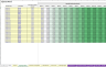 General Retail Model - Dynamic Scaling Logic