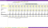 General Retail Model - Dynamic Scaling Logic