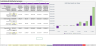 General Retail Model - Dynamic Scaling Logic