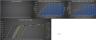 General Retail Model - Dynamic Scaling Logic