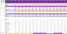 General Retail Model - Dynamic Scaling Logic