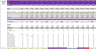 General Retail Model - Dynamic Scaling Logic