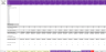 General Retail Model - Dynamic Scaling Logic