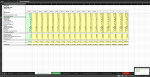 E-learning Financial Model