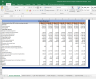 Aditya Birla Fashion Fundamental Analysis Excel Model
