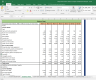 Aditya Birla Fashion Fundamental Analysis Excel Model