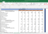 Aditya Birla Fashion Fundamental Analysis Excel Model