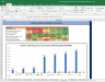 Aditya Birla Fashion Fundamental Analysis Excel Model