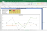 Aditya Birla Fashion Fundamental Analysis Excel Model