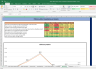 Aditya Birla Fashion Fundamental Analysis Excel Model