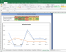Aditya Birla Fashion Fundamental Analysis Excel Model