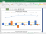 Aditya Birla Fashion Fundamental Analysis Excel Model