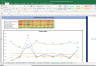 Wipro Shares Complete Fundamental Analysis