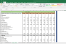 Petronet Shares Complete Fundamental Analysis