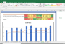 Wipro Shares Complete Fundamental Analysis