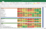Petronet Shares Complete Fundamental Analysis