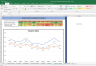Wipro Shares Complete Fundamental Analysis