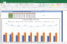 Wipro Shares Complete Fundamental Analysis