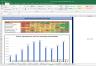 Petronet Shares Complete Fundamental Analysis