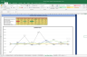 Petronet Shares Complete Fundamental Analysis
