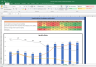 Petronet Shares Complete Fundamental Analysis