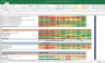 Persistent Systems Shares Complete Fundamental Analysis