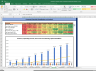 Persistent Systems Shares Complete Fundamental Analysis