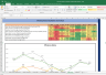 Petronet Shares Complete Fundamental Analysis
